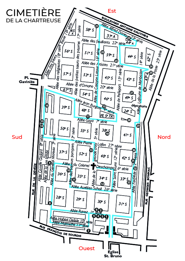 Cimetière des Chartreuse Bordeaux